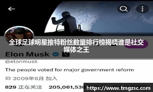 全球足球明星推特粉丝数量排行榜揭晓谁是社交媒体之王